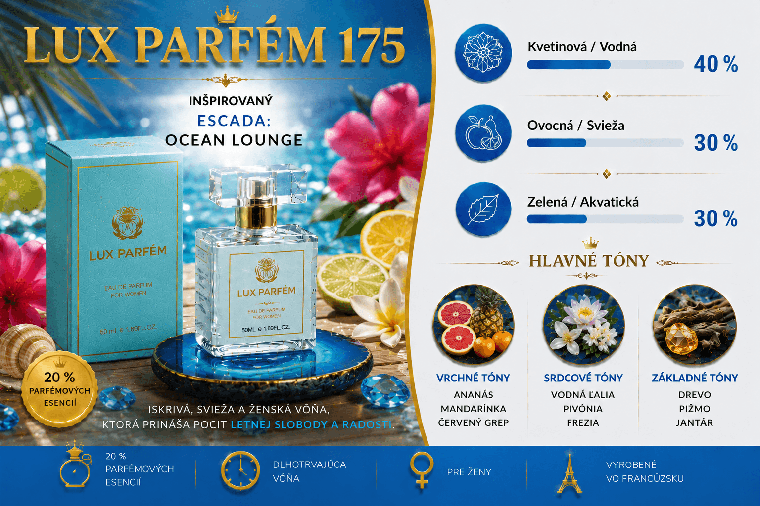 Lux Parfém 175 – Inšpirovaný Escada: Ocean Lounge